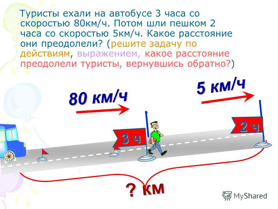 60 км в секунду сколько км в час